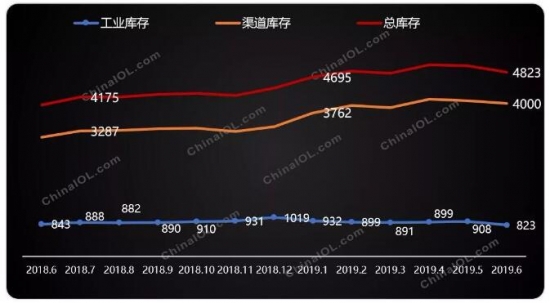 QQ截图20190816090649